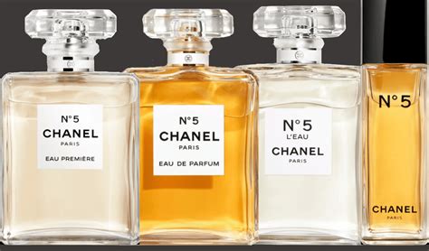 chanel no 5 drops.